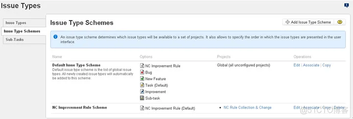 JIRA系统的设置和使用_jira_05